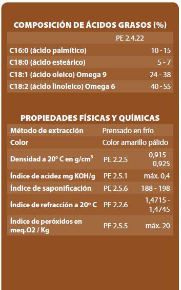 Suplemento natural en cápsulas para la salud | Niyama Chile